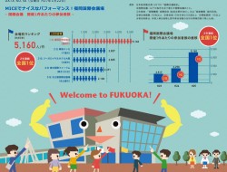 mice fukuoka mice fukuoka